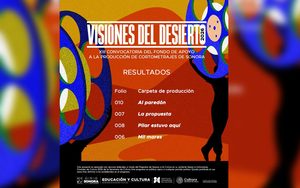 CORTOMETRAJES DE  SONORA
