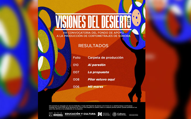 CORTOMETRAJES DE  SONORA